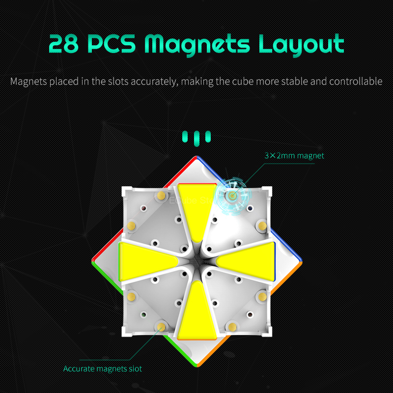 [ECube] YJ MGC SQ1 Magnetic Sp - Arcade Z 리뷰 및 가격