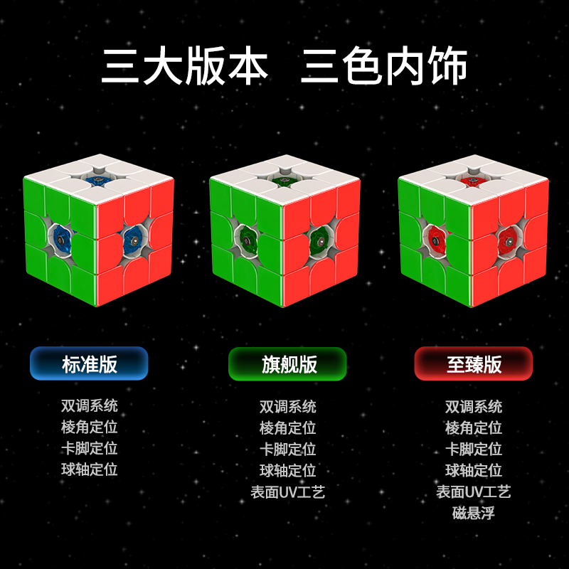 [JudyCube] Fanxin LIGHT 3X3 Hu - Arcade Z 리뷰 및 가격