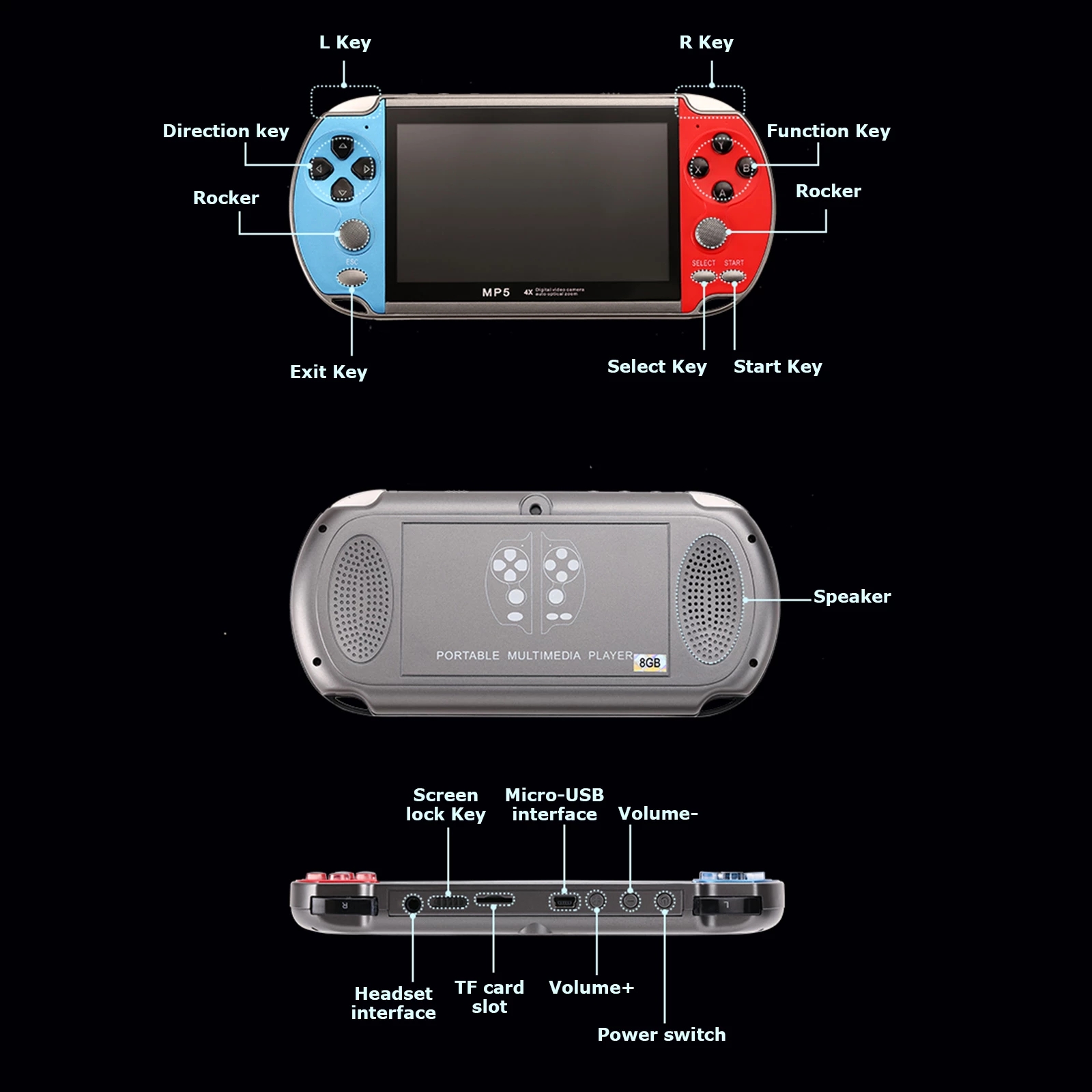 Hand Game Console Arcade Playe - Arcade Vibes 리뷰 및 가격