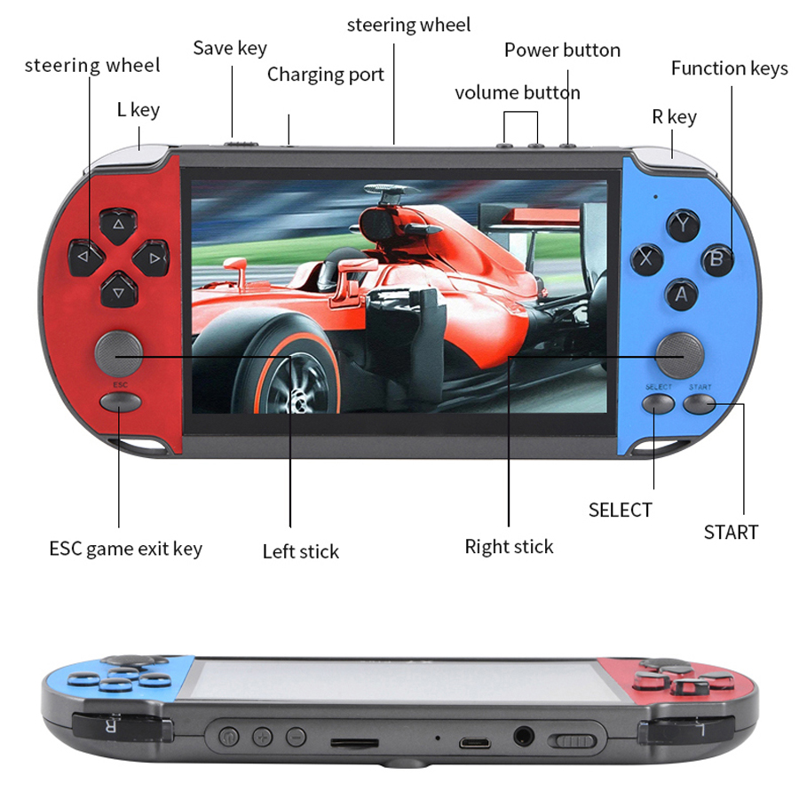 Portable Handheld Videogame TV - Arcade Vibes 리뷰 및 가격